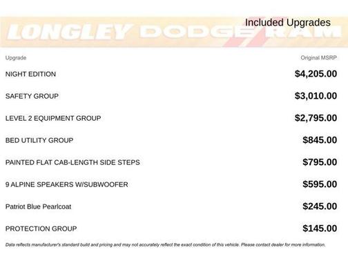 2024 RAM 2500 Big Horn