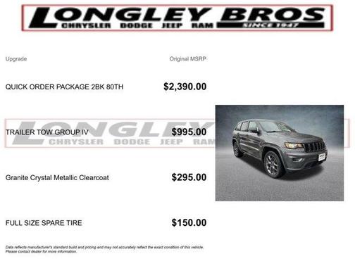 2021 Jeep Grand Cherokee Limited