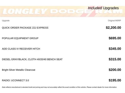 2019 RAM 1500 Classic Express