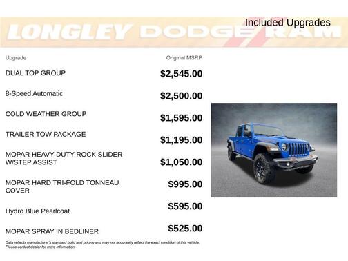 2023 Jeep Gladiator Mojave