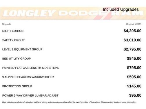 2024 RAM 2500 Big Horn