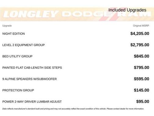 2024 RAM 2500 Big Horn