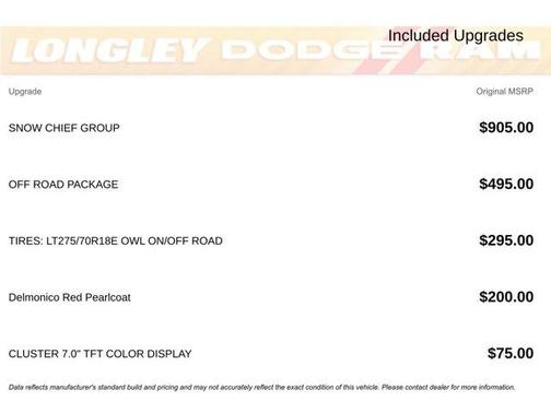 2022 RAM 2500 Big Horn