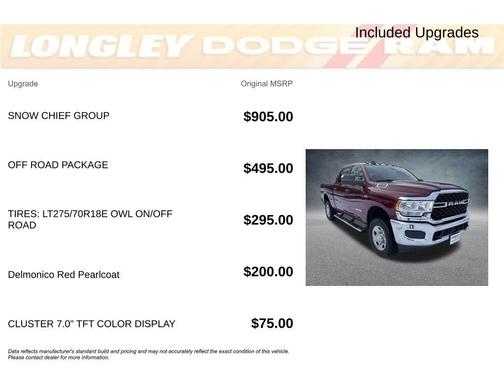 2022 RAM 2500 Big Horn