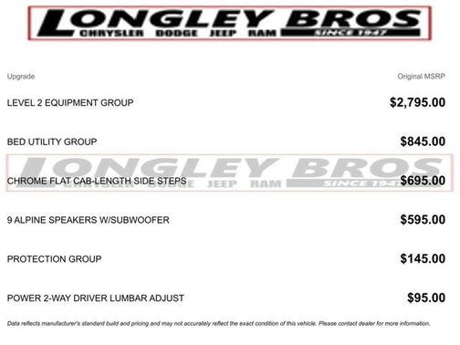 2024 RAM 2500 Big Horn