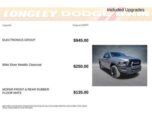 2022 RAM 1500 Classic SLT