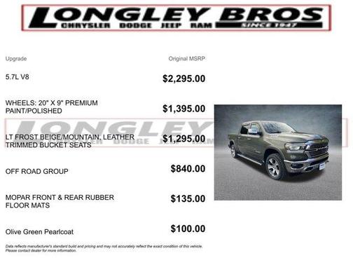 2021 RAM 1500 Laramie