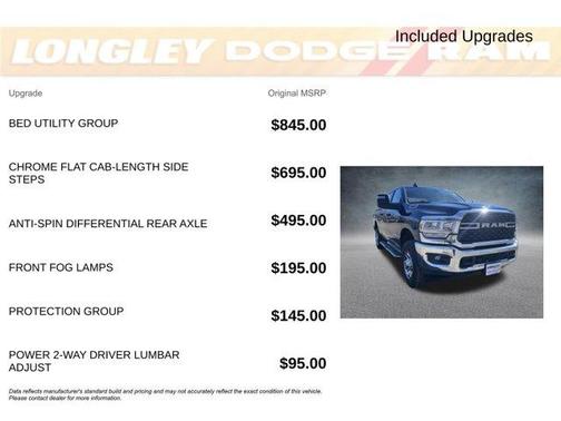 2024 RAM 2500 Big Horn
