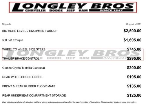 2020 RAM 1500 Big Horn