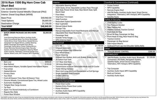 2016 RAM 1500 Big Horn