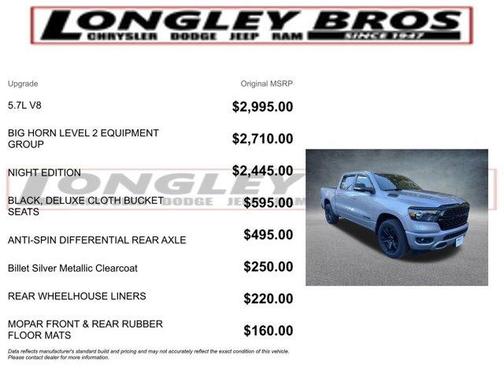 2022 RAM 1500 Big Horn