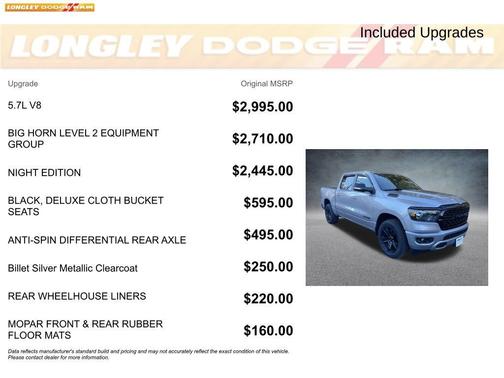 2022 RAM 1500 Big Horn