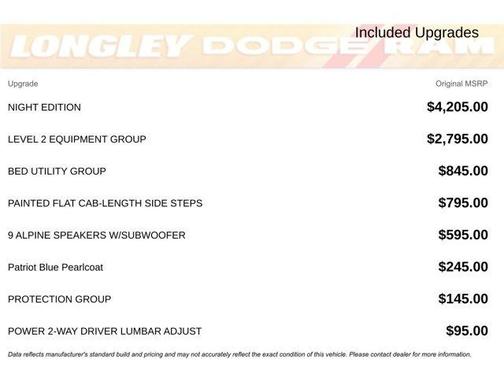 2024 RAM 2500 Big Horn