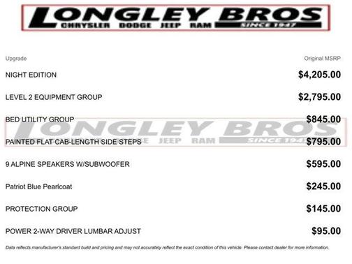 2024 RAM 2500 Big Horn