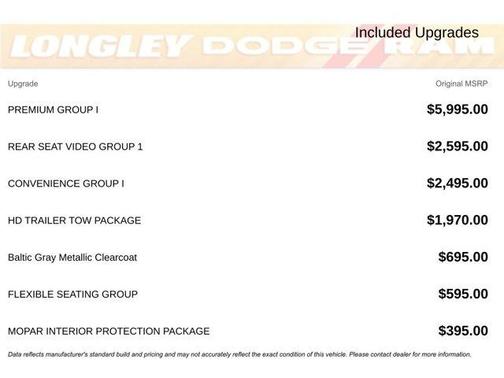 2024 Jeep Wagoneer L Series III