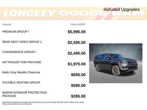 2024 Jeep Wagoneer L Series III