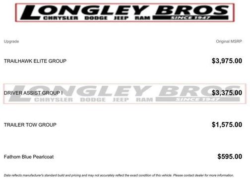 2024 Jeep Compass Trailhawk