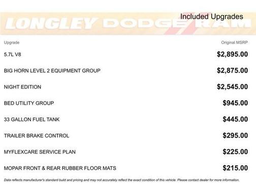 2026 RAM 1500 Big Horn/Lone Star