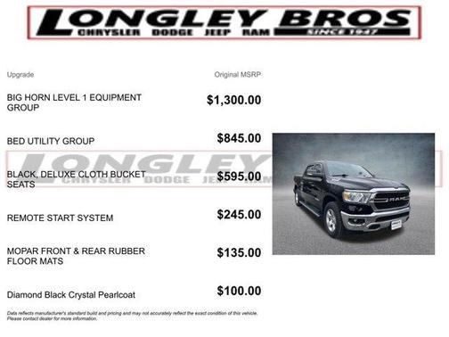 2021 RAM 1500 Big Horn