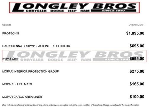 2021 Jeep Grand Cherokee Overland