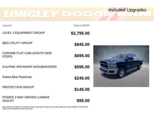 2024 RAM 2500 Big Horn