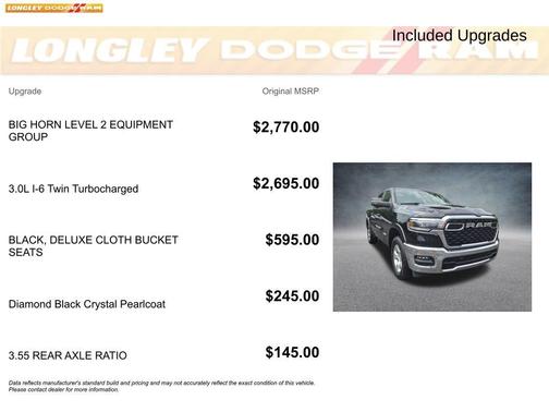 2025 RAM 1500 Big Horn/Lone Star