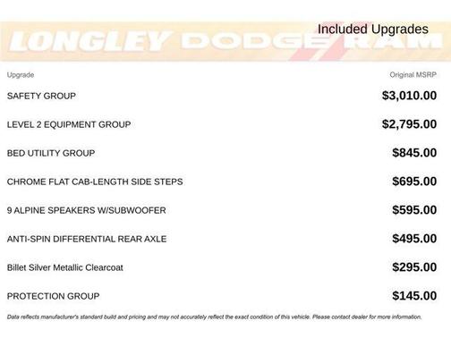 2024 RAM 2500 Big Horn