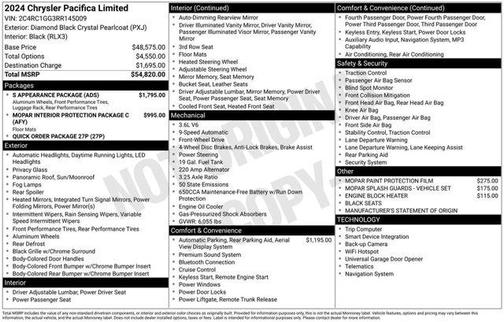 2024 Chrysler Pacifica Limited