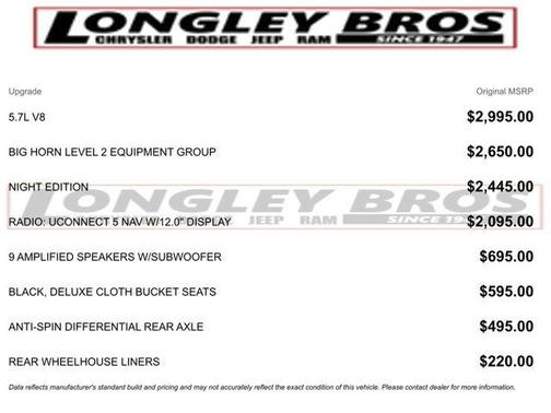 2022 RAM 1500 Big Horn