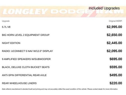 2022 RAM 1500 Big Horn