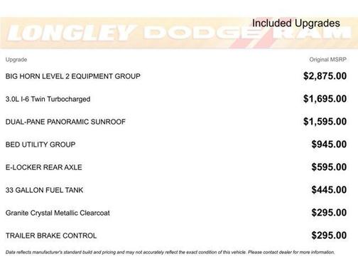 2026 RAM 1500 Big Horn/Lone Star