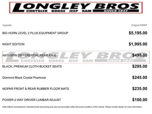 Diamond Black 2025 RAM 2500 Big Horn