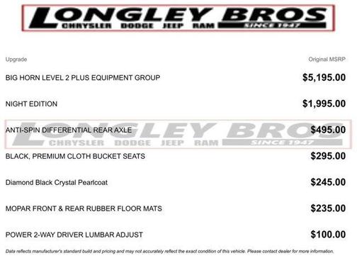 Diamond Black 2025 RAM 2500 Big Horn