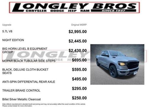 2022 RAM 1500 Big Horn