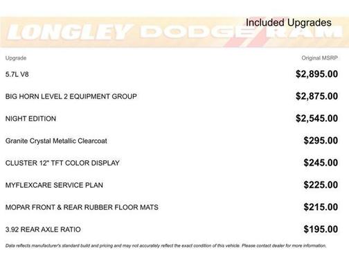 2026 RAM 1500 Big Horn/Lone Star