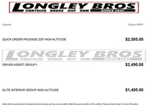 2022 Jeep Compass Altitude