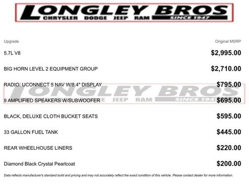 2022 RAM 1500 Big Horn