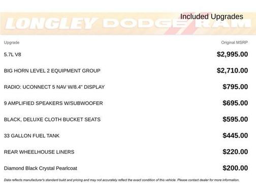 2022 RAM 1500 Big Horn