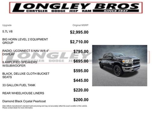 2022 RAM 1500 Big Horn