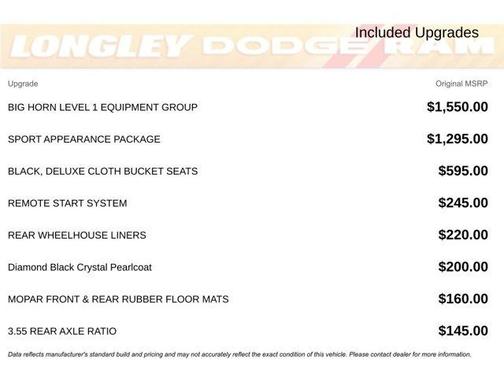 2022 RAM 1500 Big Horn