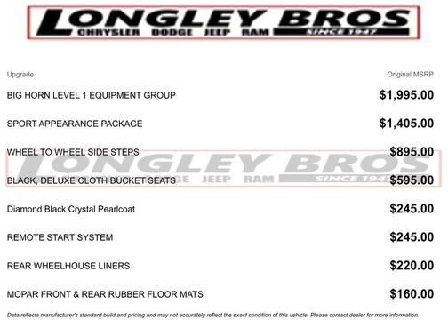 2023 RAM 1500 Big Horn