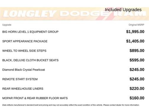 2023 RAM 1500 Big Horn