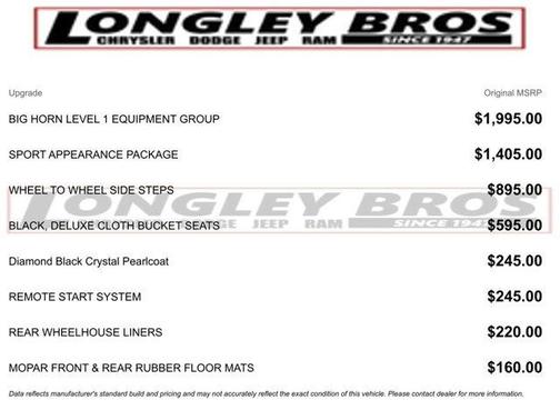 2023 RAM 1500 Big Horn