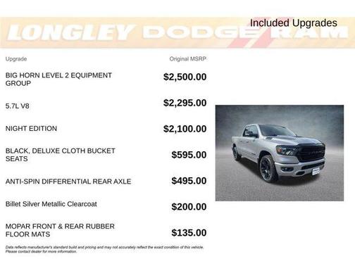 2021 RAM 1500 Big Horn