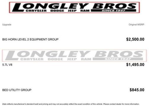 Bright White Clearcoat 2020 RAM 1500 Big Horn