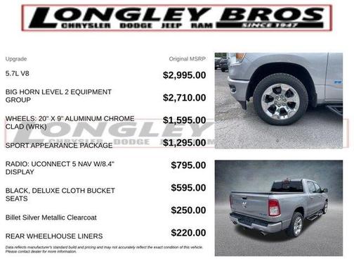 Billet Silver Metallic Clearcoat 2022 RAM 1500 Big Horn