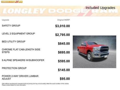 2024 RAM 2500 Big Horn