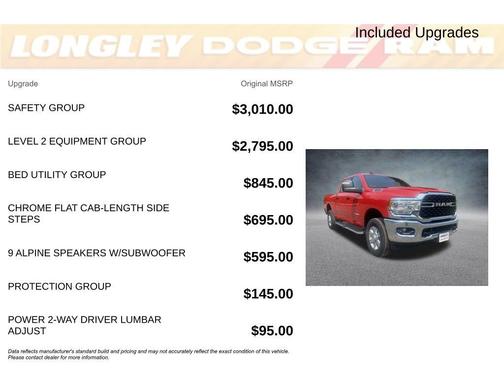 2024 RAM 2500 Big Horn