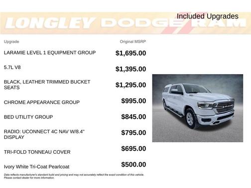 2019 RAM 1500 Laramie