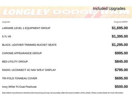 2019 RAM 1500 Laramie